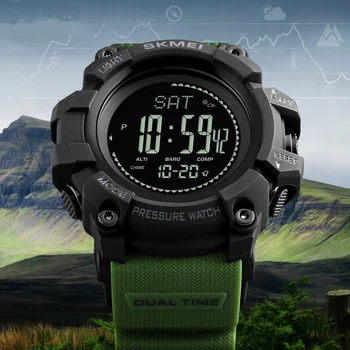 Master Your Time in Style